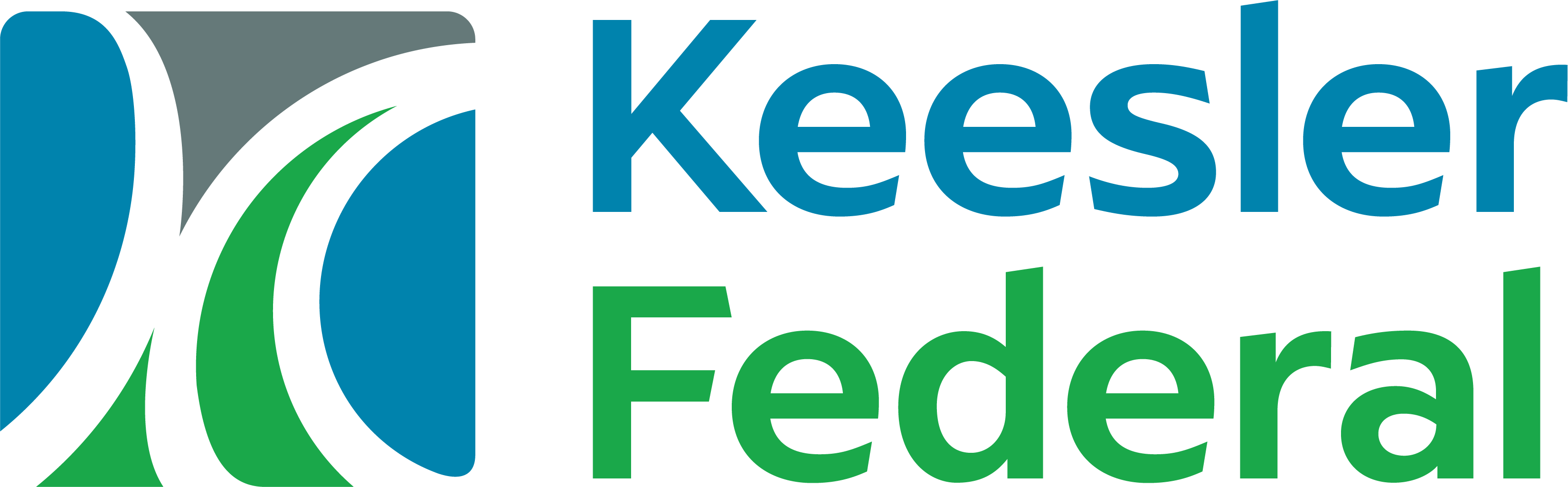 Keesler Federal